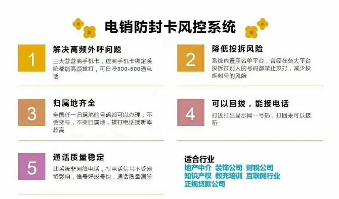 易電銷APP 卡卡通 外呼坐席 電銷卡 白名單